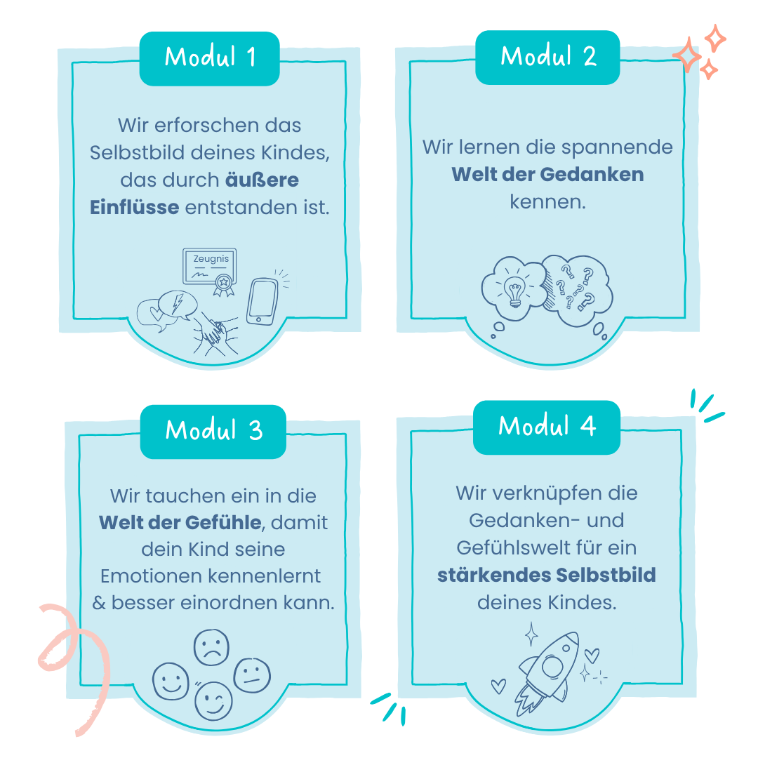 Superkraft Onlinekurs