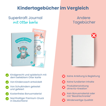 Superkraft Journal